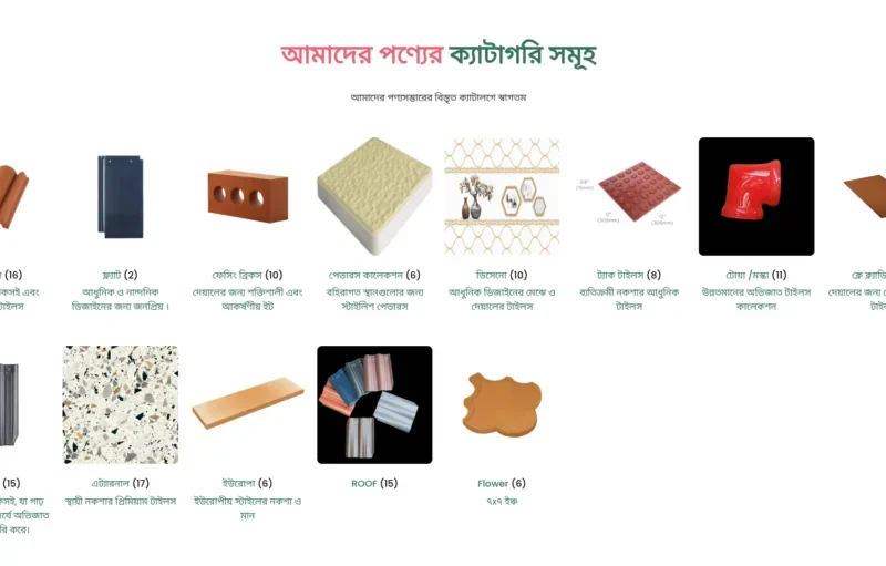 Tilewala BD