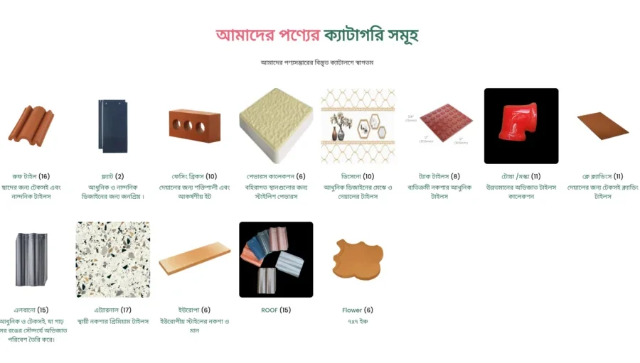 Tilewala BD